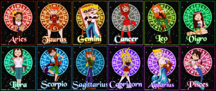 Sagittarius Zodiac Sign – Nature, Career, Positive & Negative Traits